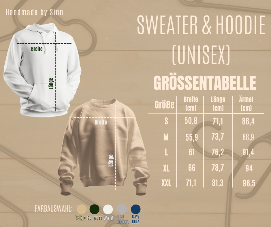 Erinnerungspullover individuell - bestickt mit deiner Wunschkleidung vom Baby, Oma, Tante etc